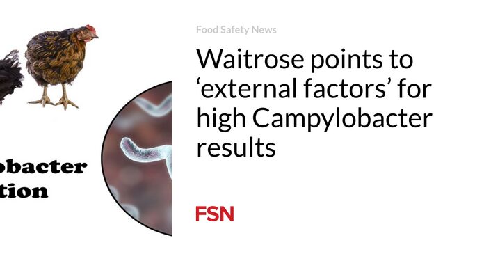 Waitrose señala “factores externos” para los resultados elevados de Campylobacter