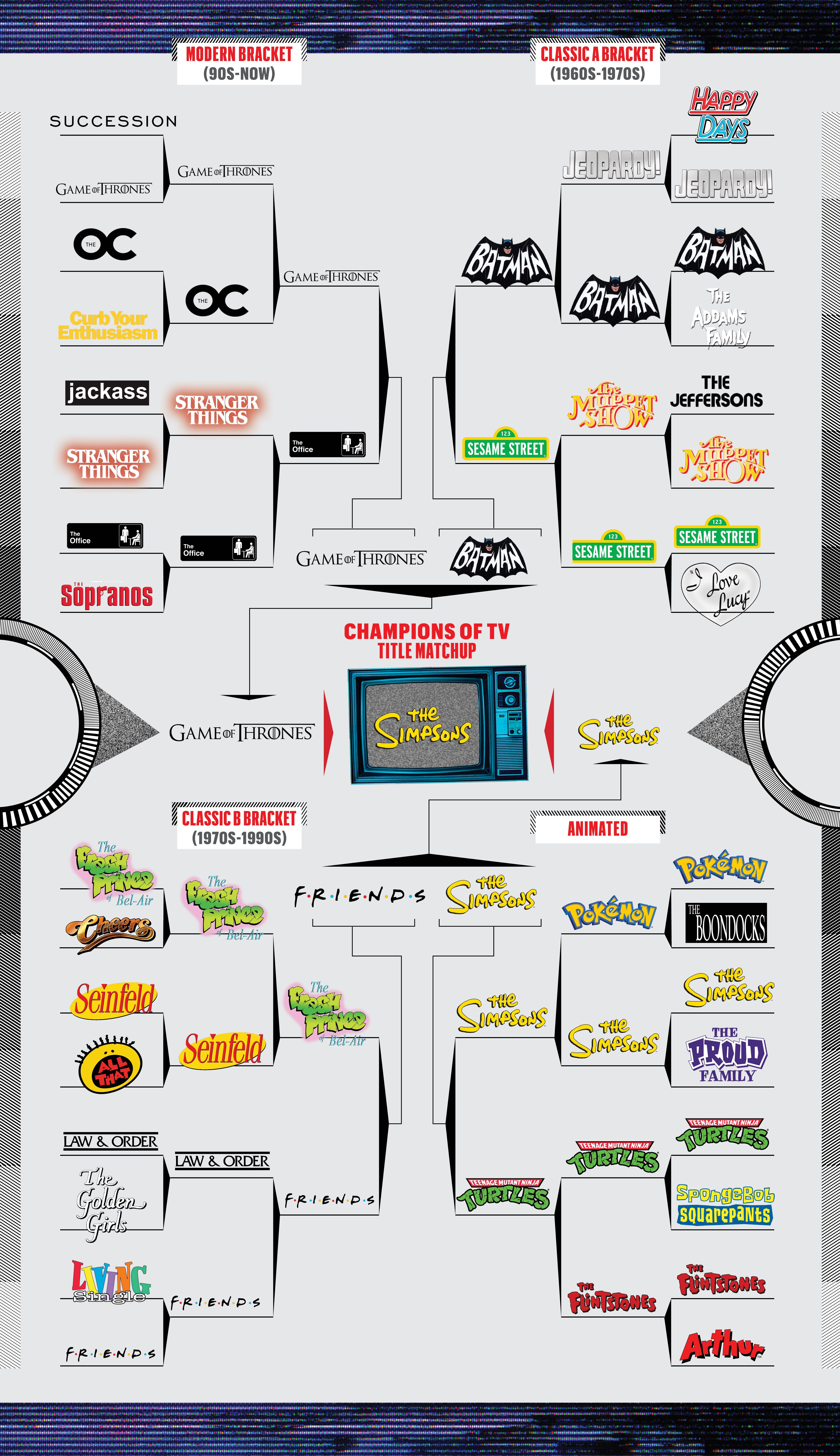 soporte de tema de televisión