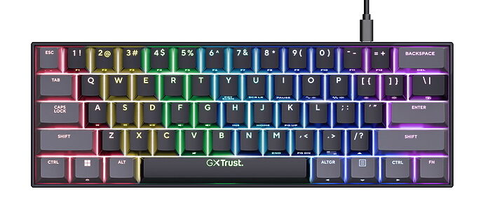 Trust Acira: mini teclado mecánico para gaming… y todo lo demás