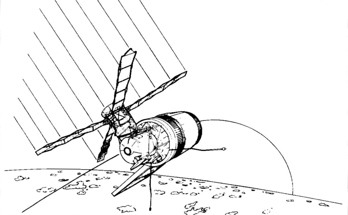 Ilustración de Skylab en la actitud de arrastre mínima del vector de velocidad final