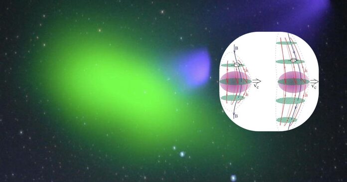 Un experimento podría resolver el enigma detrás de las auroras boreales: KiNET-X descubre cómo las ondas Alfvén transforman los electrones en la ionosfera